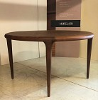 Tavolo rotondo Tavolo rotondo